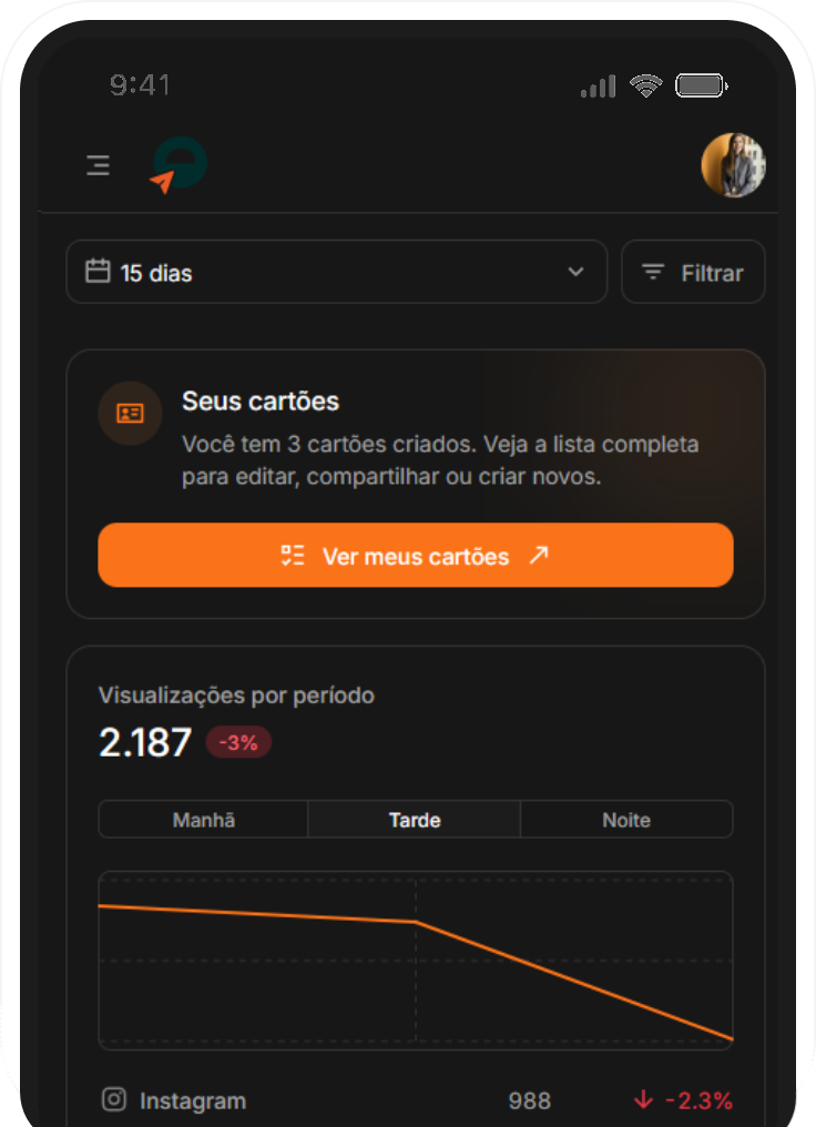 Prévia do painel do cartão digital