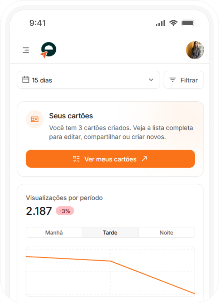 Prévia do painel do cartão digital